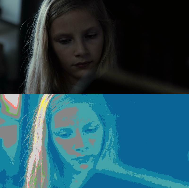False Color of