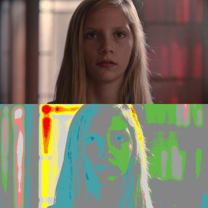 False Color of