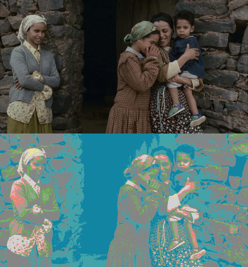 False Color of