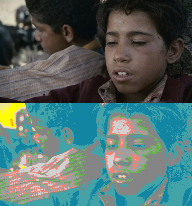 False Color of
