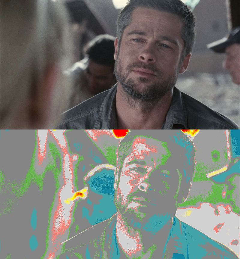 False Color of