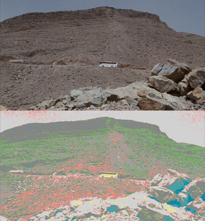 False Color of