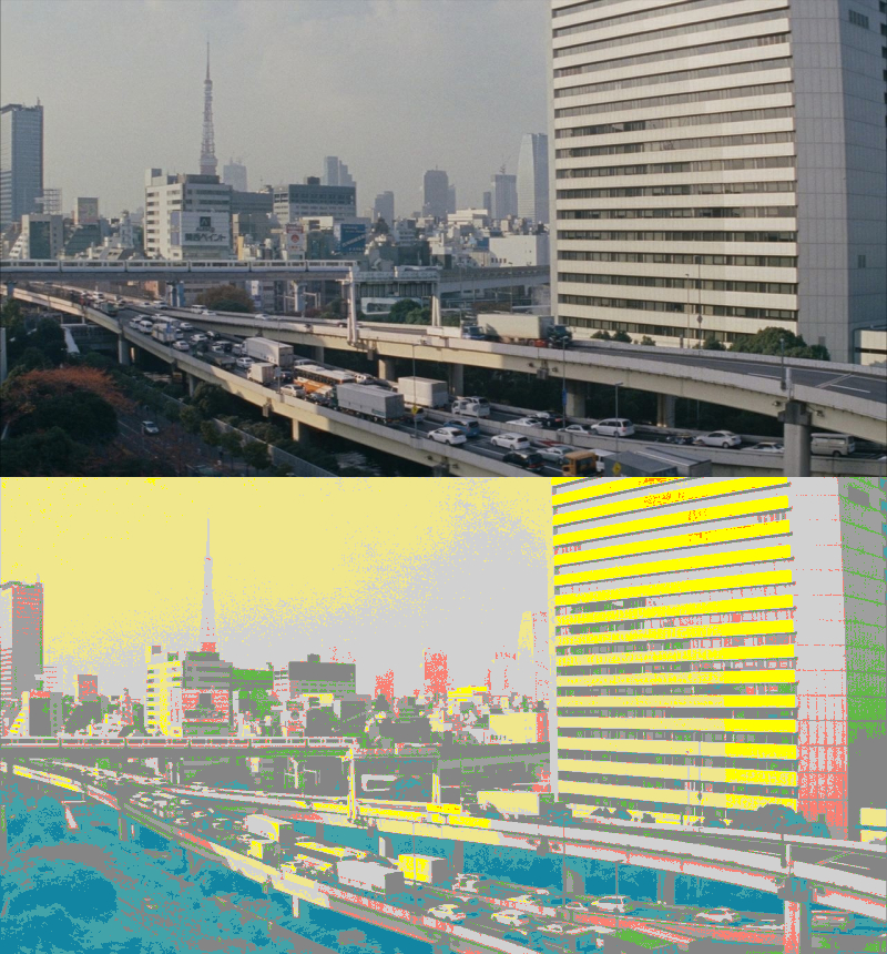 False Color of