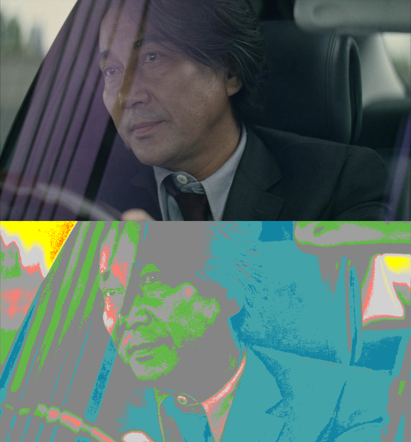 False Color of