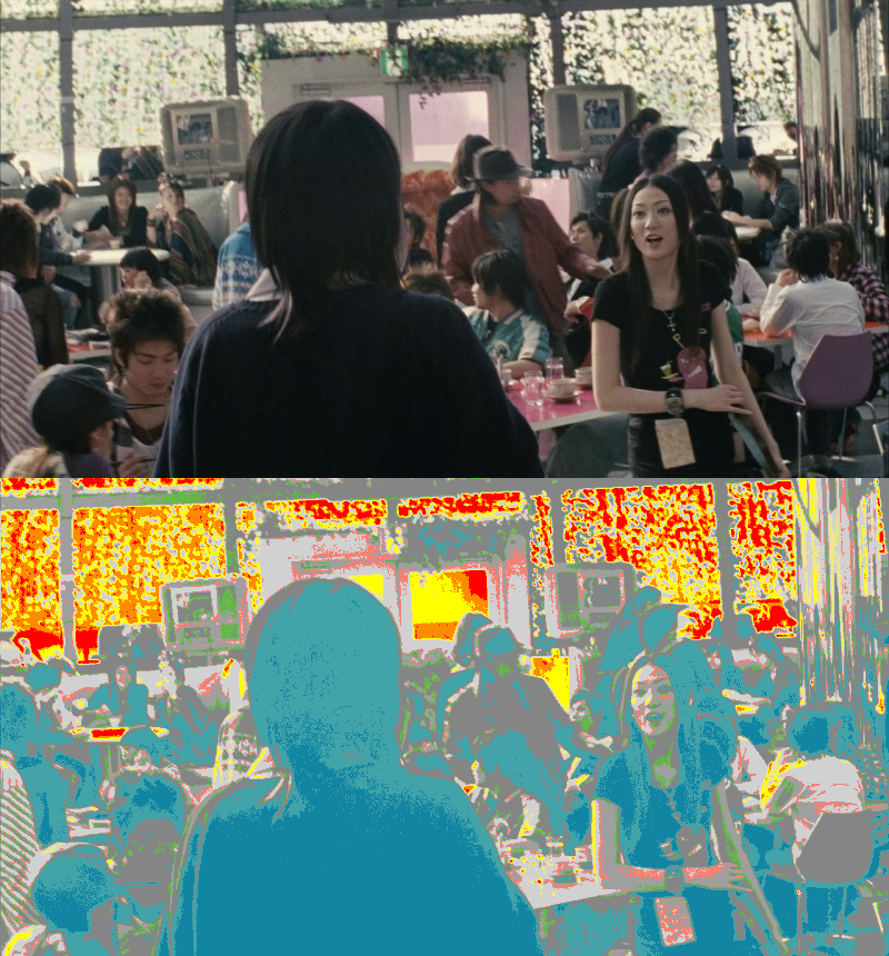 False Color of