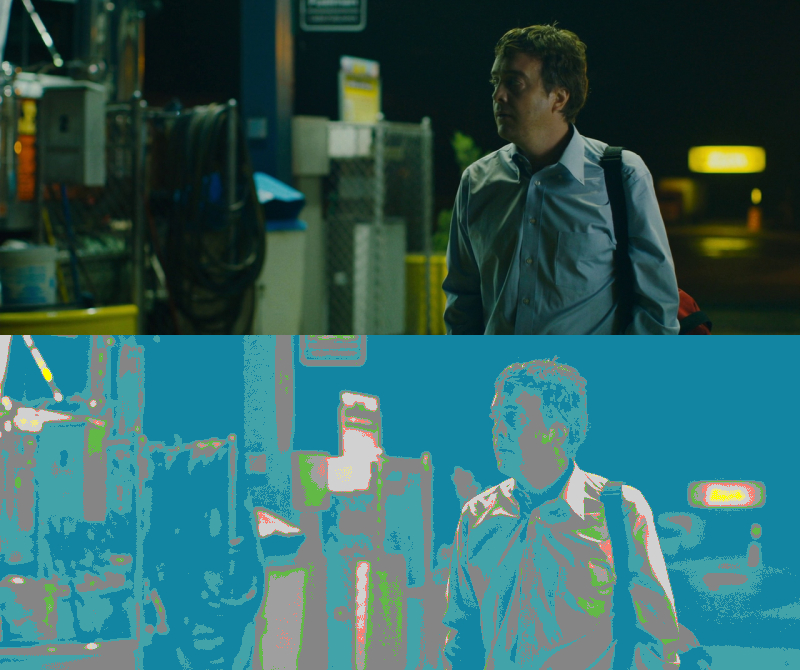 False Color of
