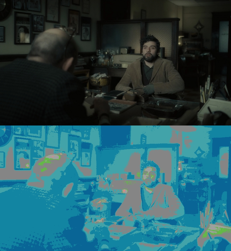 False Color of