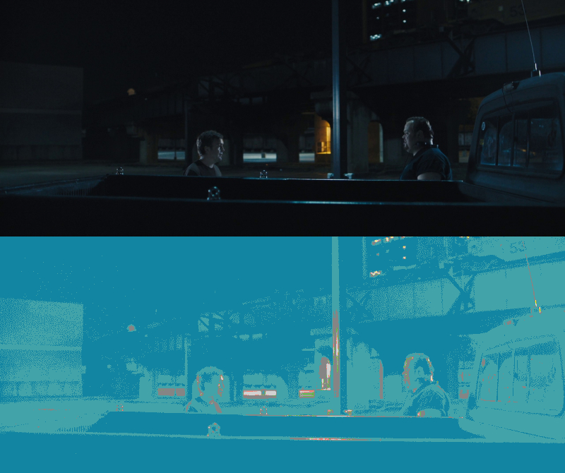 False Color of