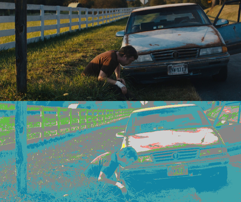False Color of