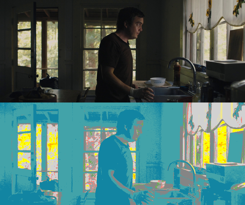 False Color of