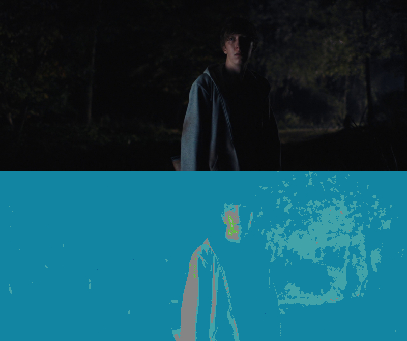 False Color of