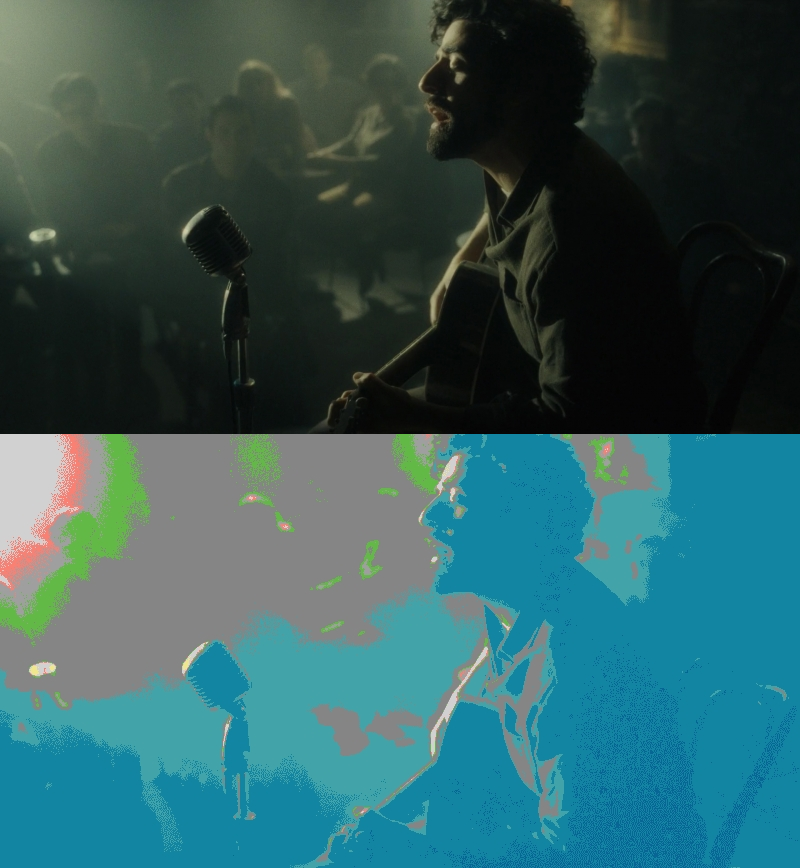 False Color of
