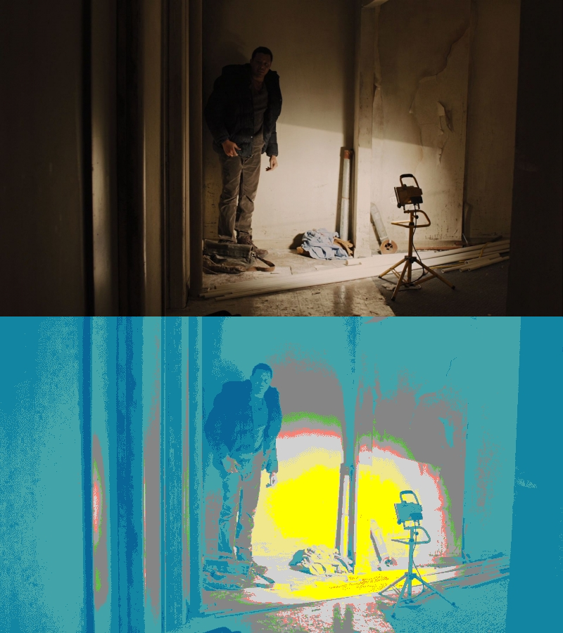 False Color of