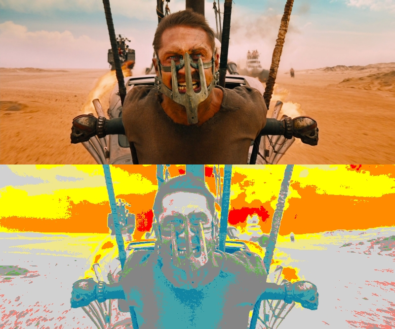 False Color of
