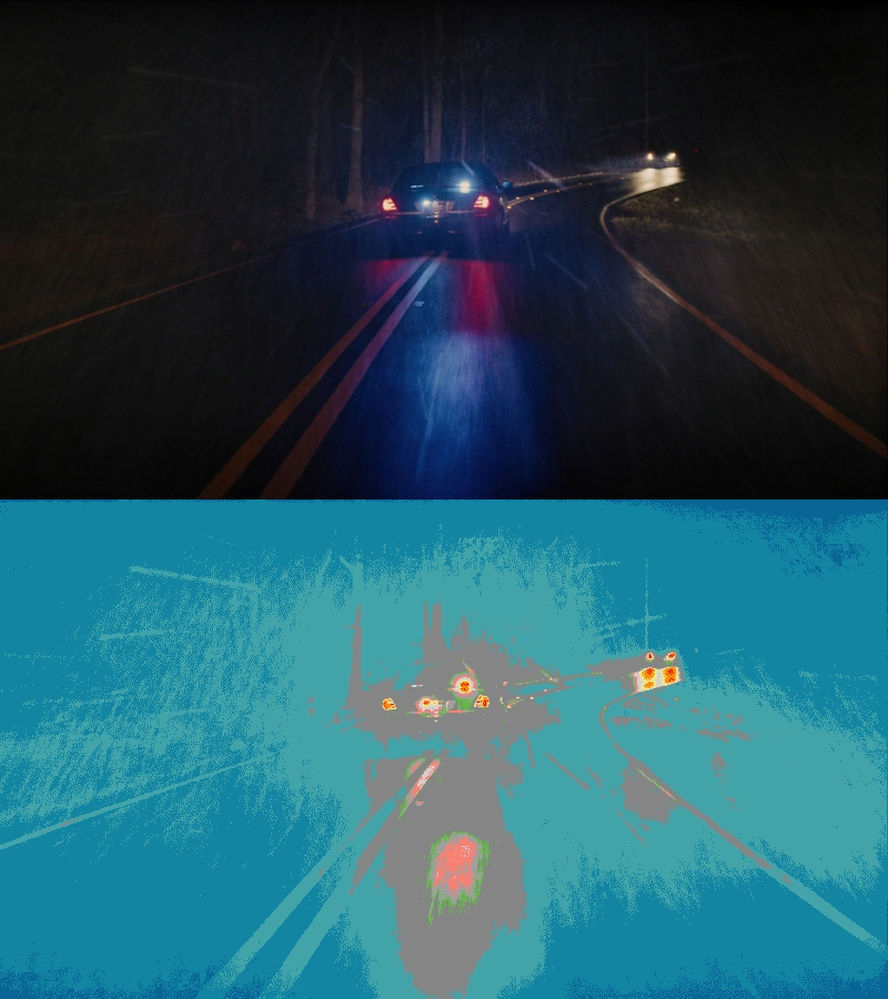 False Color of