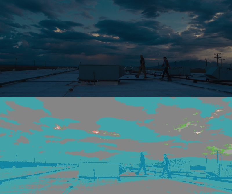 False Color of