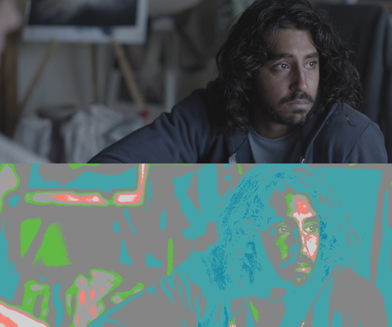 False Color of