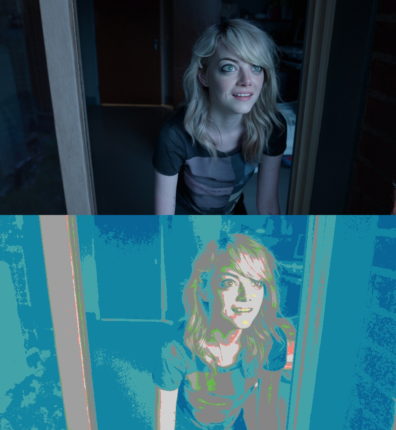 False Color of