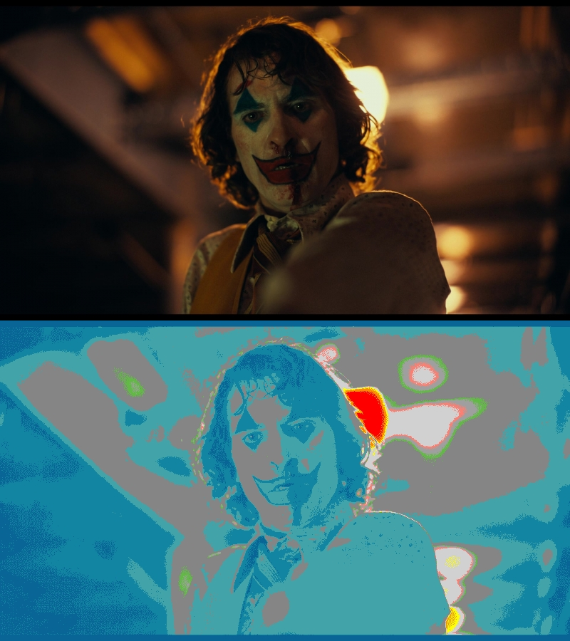 False Color of