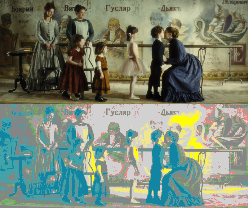 False Color of