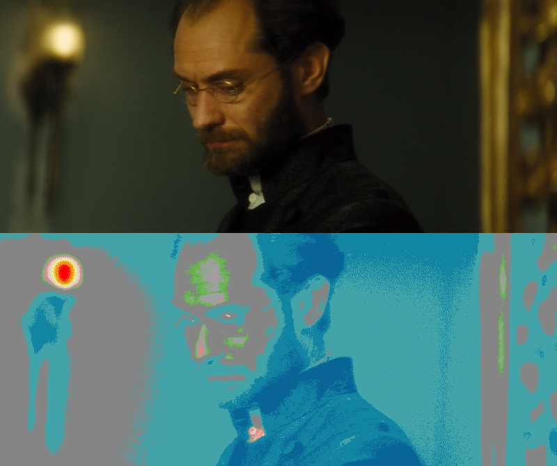 False Color of