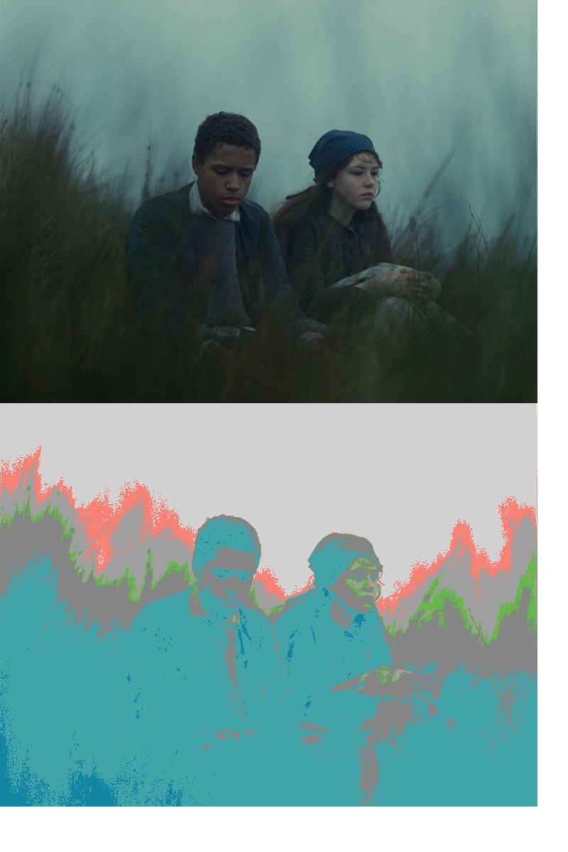 False Color of