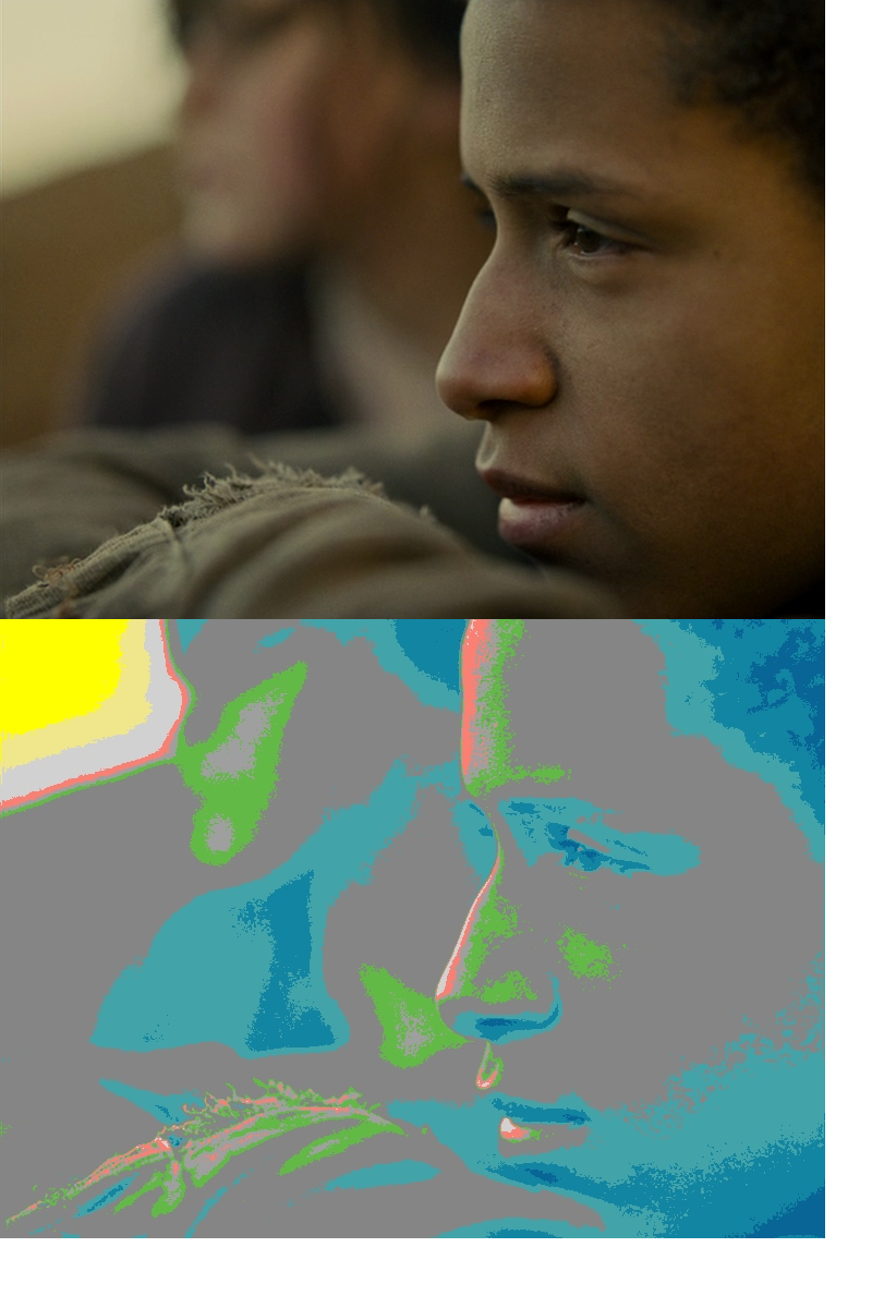 False Color of