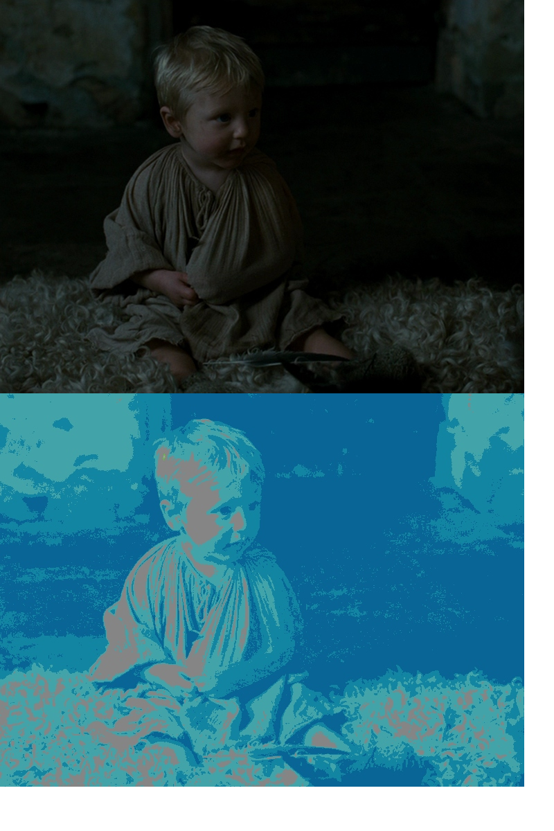 False Color of