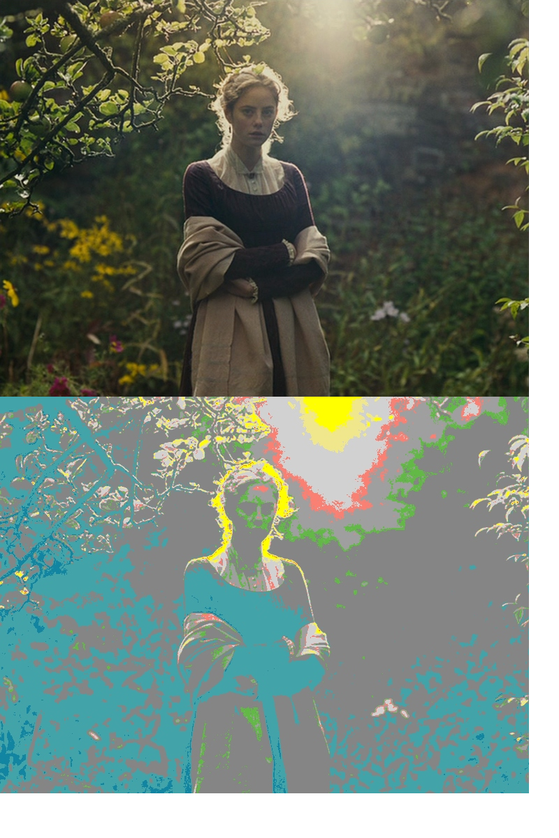 False Color of