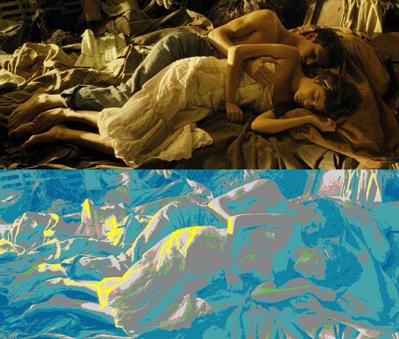 False Color of