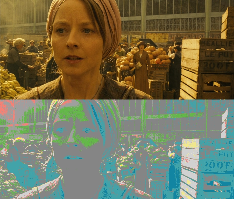 False Color of
