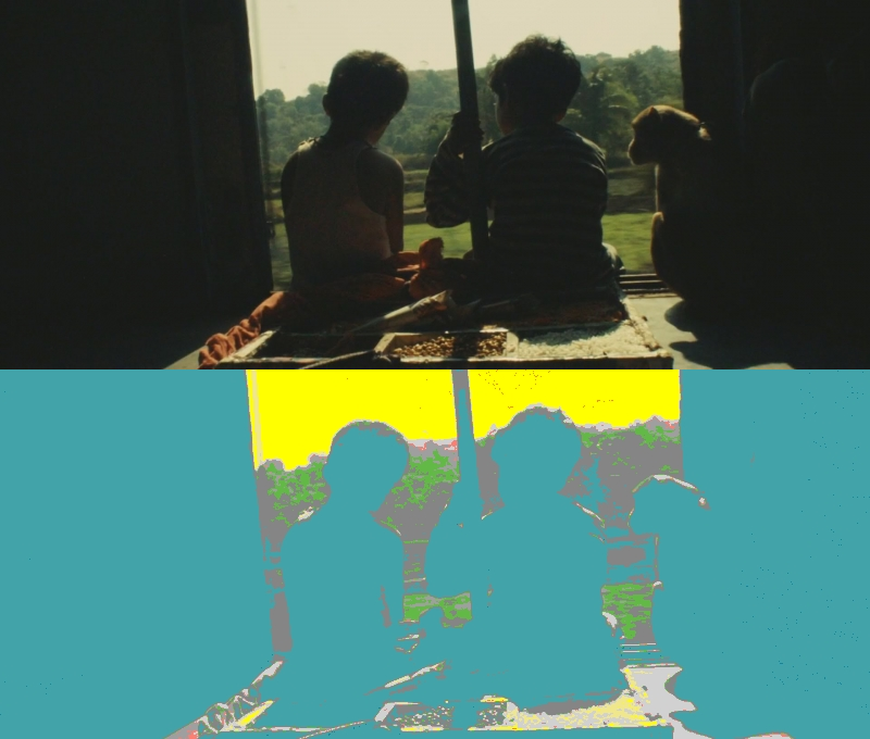 False Color of