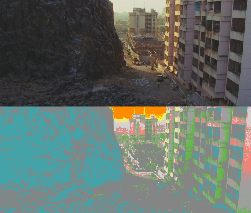 False Color of
