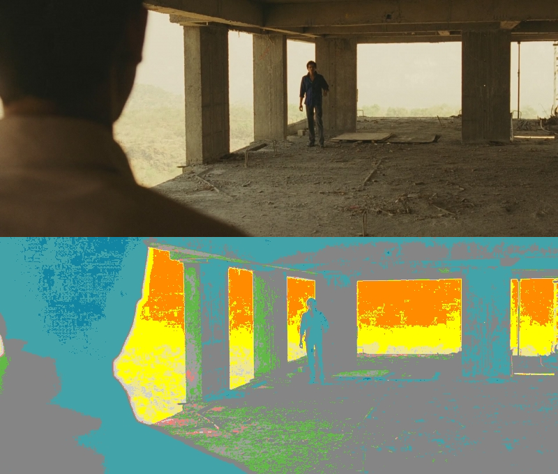 False Color of