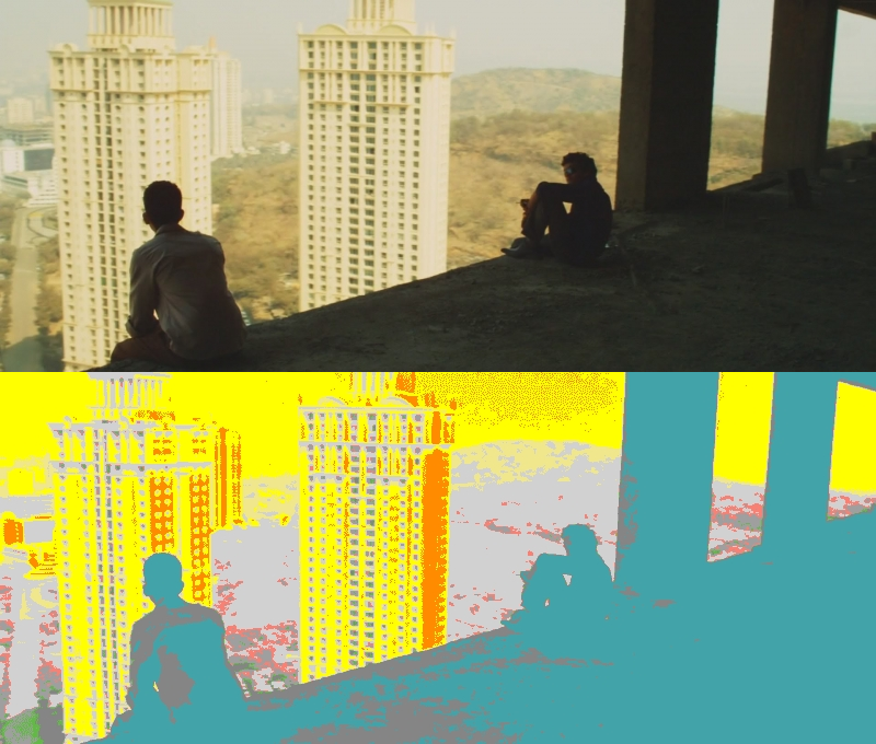 False Color of