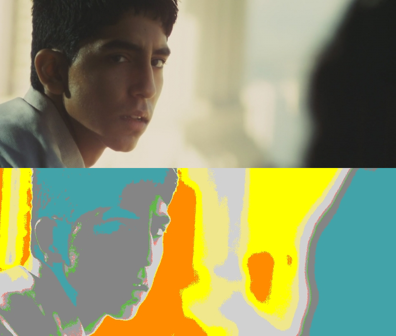 False Color of