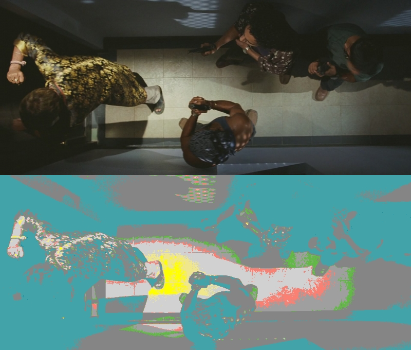 False Color of