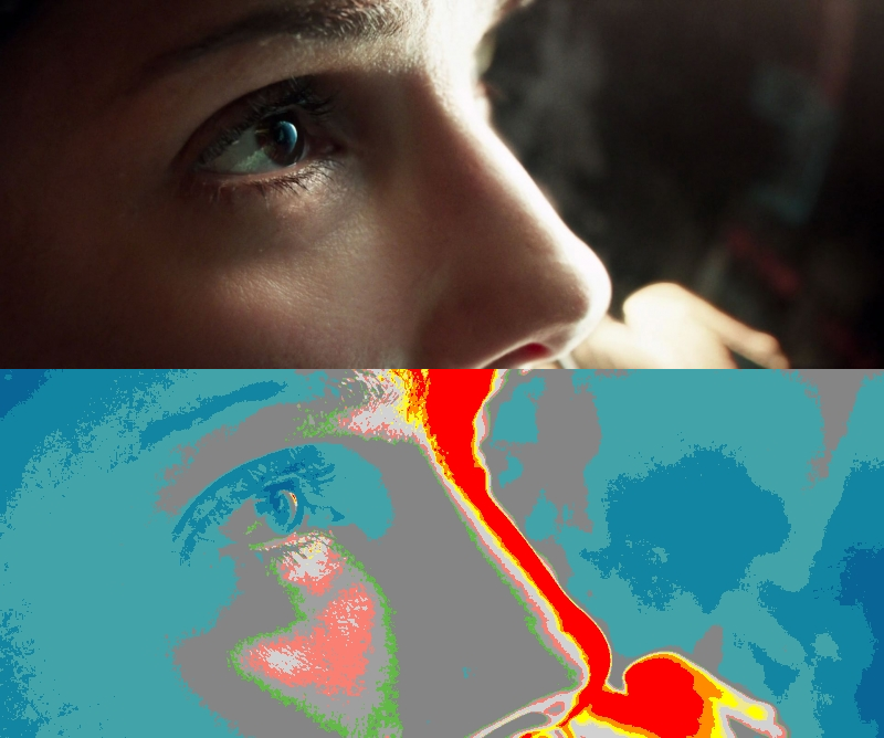 False Color of