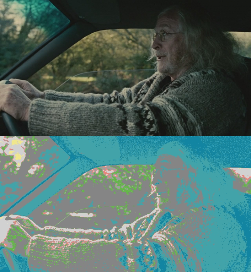 False Color of