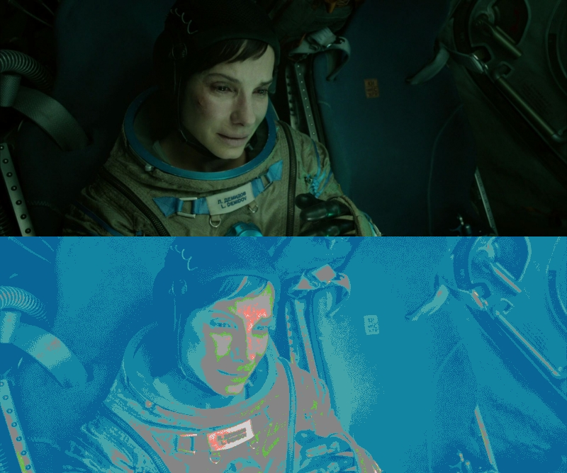 False Color of