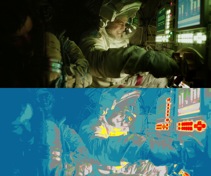 False Color of