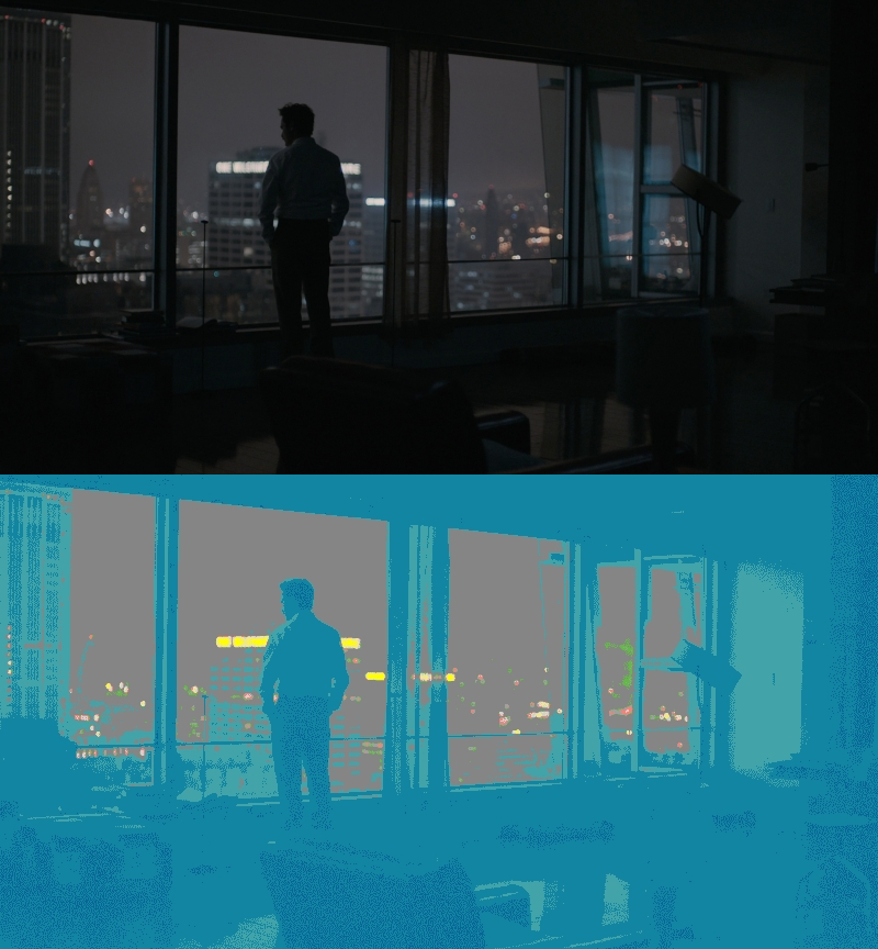 False Color of