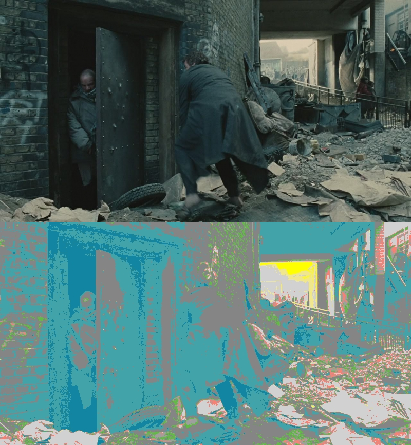 False Color of