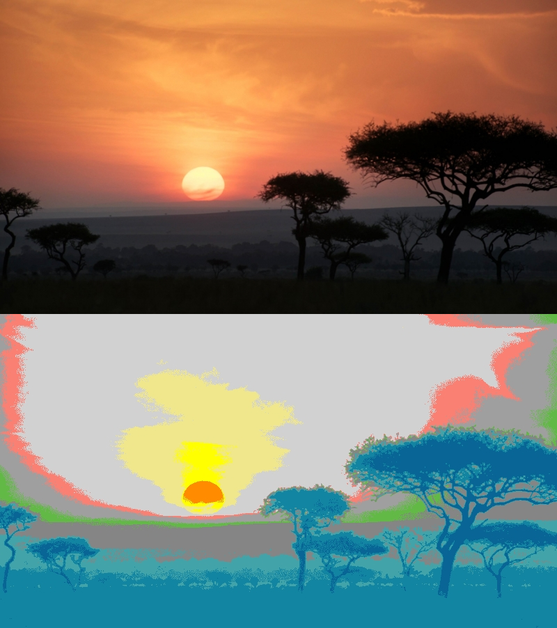 False Color of