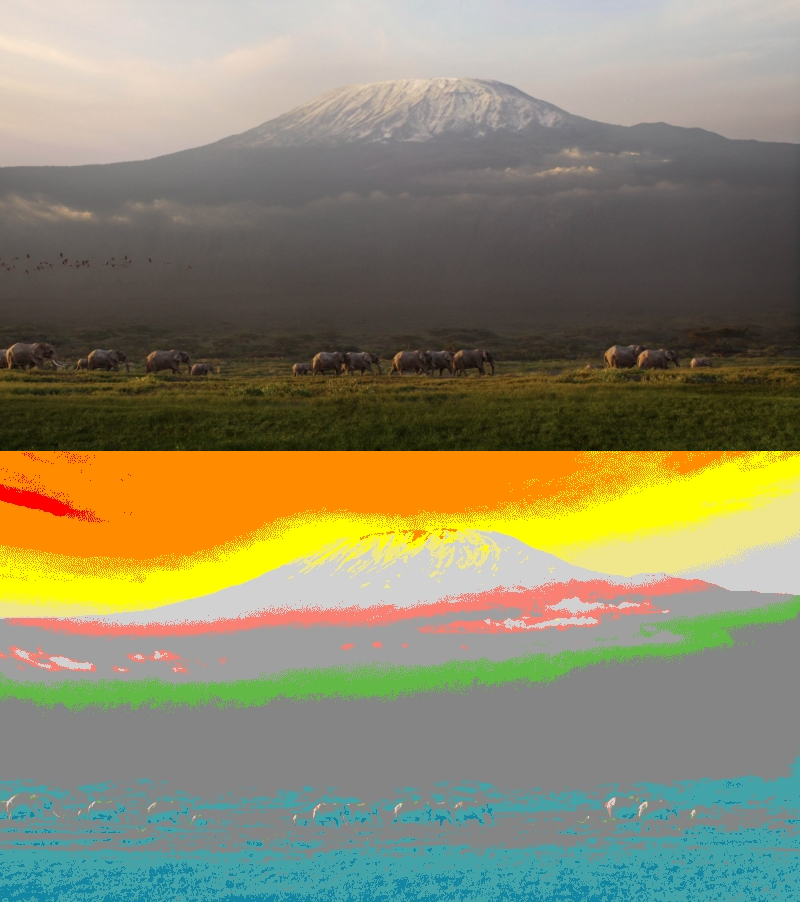 False Color of