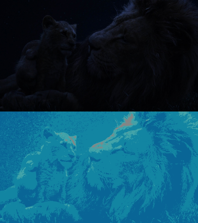 False Color of