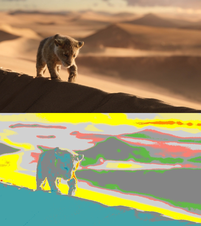 False Color of