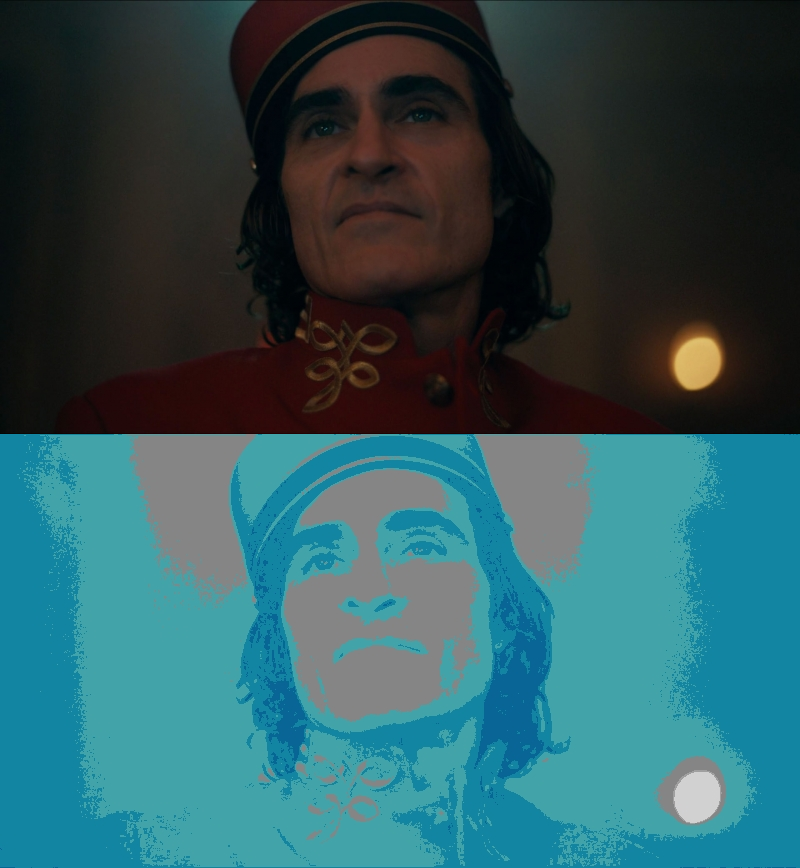 False Color of