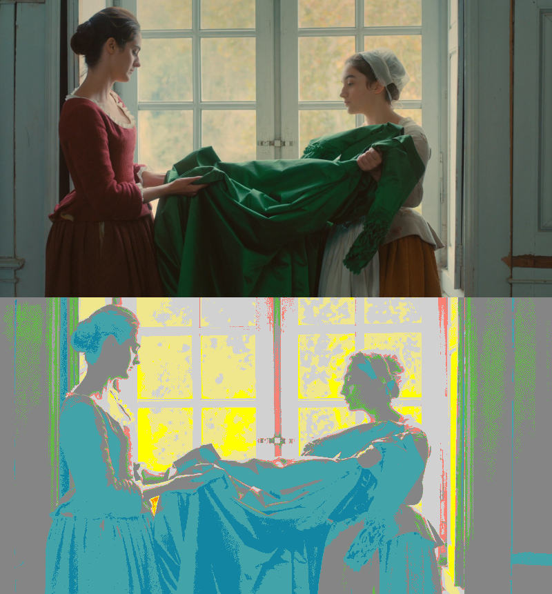 False Color of
