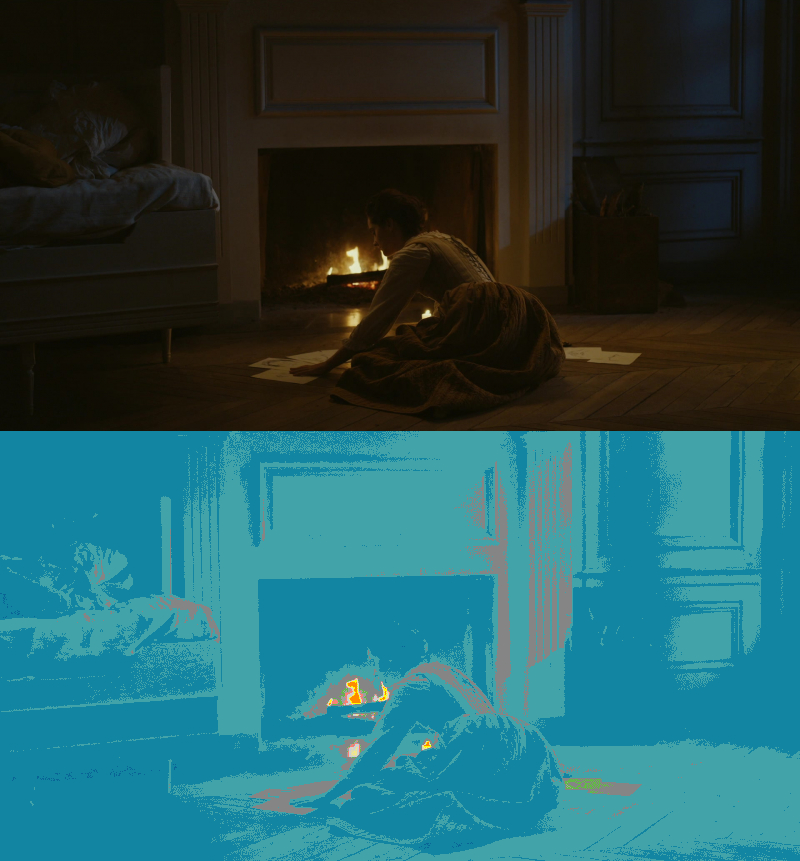 False Color of